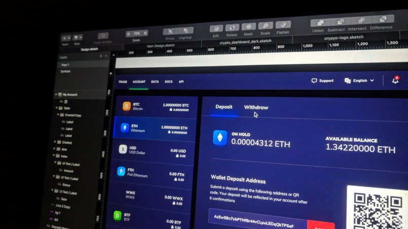 потенциал роста bitcoin